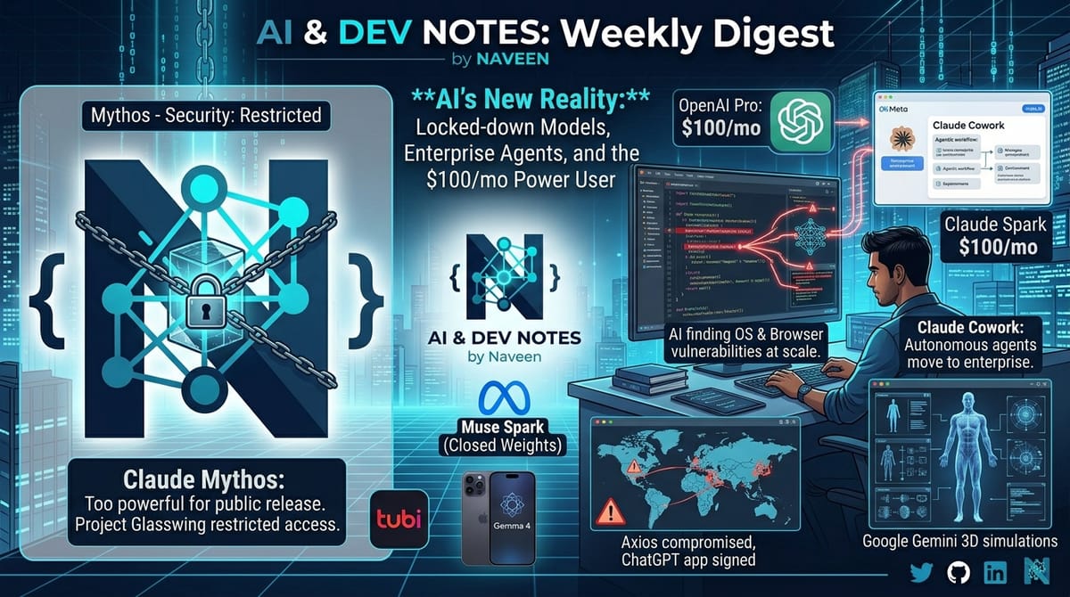This Week in AI: Anthropic's Secret Model, Meta's Comeback, and ChatGPT Gets Pricier
